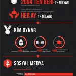 lol oyuncu