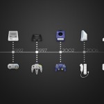 nintendo konsol1